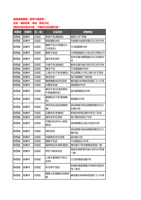 新版陕西省安康市汉滨区洗衣店企业公司商家户名录单联系方式地址大全64家