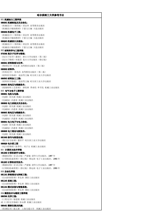 哈尔滨理工大学参考书目