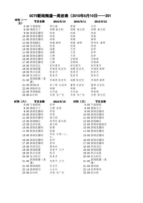 CCTV新闻频道一周班表(2010年5月10日——2010年5月16日)