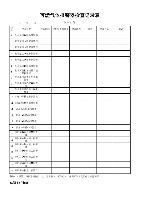 可燃气体报警器检查记录表