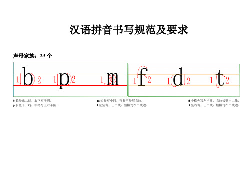 汉语拼音书写格式(四线三格)及笔顺