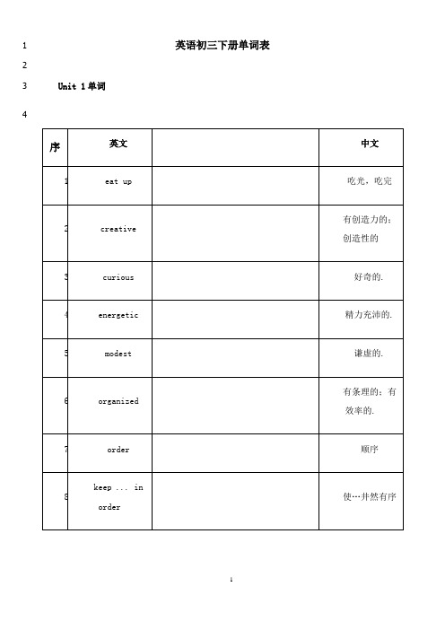 最新苏教版初三上册英语单词表 