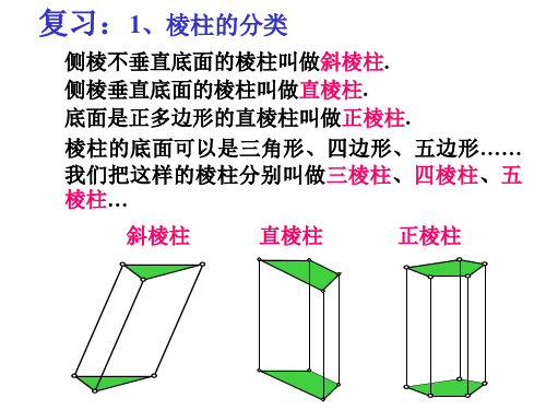 柱(平行六面体、面积和体积)