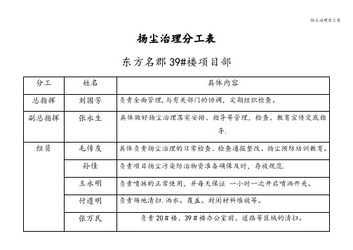 扬尘治理分工表