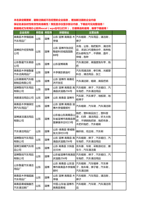 新版山东省淄博汽车清洁刷工商企业公司商家名录名单联系方式大全19家