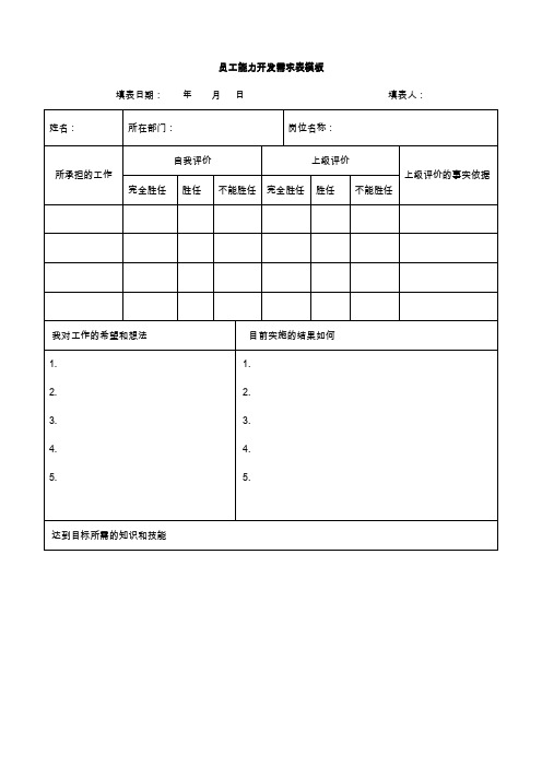 员工能力开发需求表模板