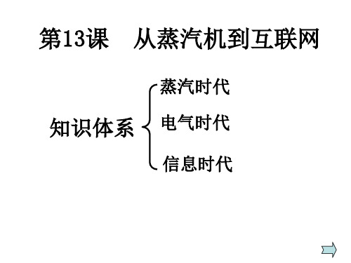 第13课  从蒸汽机到互联网 ppt课件
