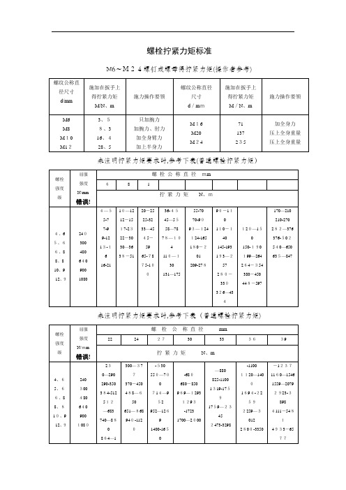 螺栓拧紧力矩和标准