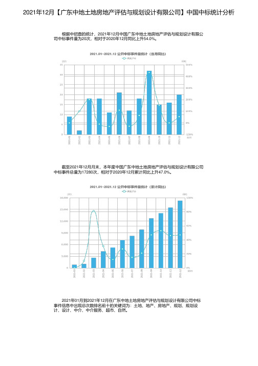 2021年12月【广东中地土地房地产评估与规划设计有限公司】中国中标统计分析