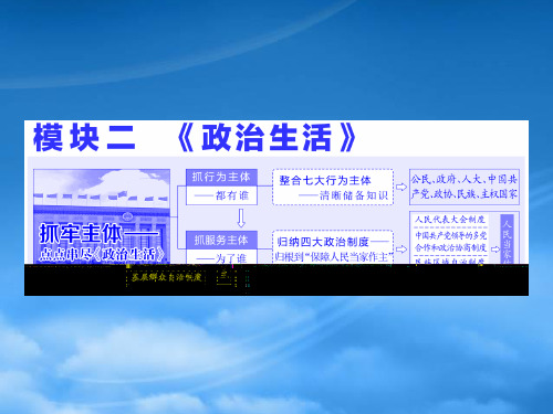 高三政治二轮复习 模块二 专题一 政治生活主体集释之(一)公民和政府课件