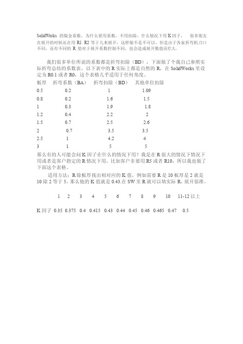solidworks钣金参数—k因子[精彩]