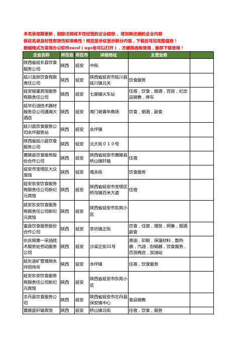 新版陕西省延安饮食服务工商企业公司商家名录名单联系方式大全33家