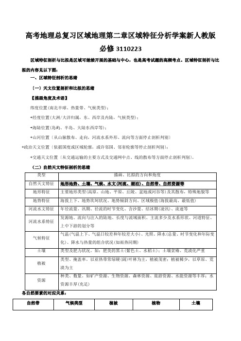 高考地理总复习区域地理第二章区域特征分析学案新人教版必修3110223