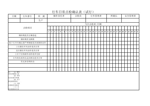 行车日常点检表