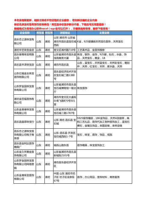 新版山东省潍坊金首饰工商企业公司商家名录名单联系方式大全51家