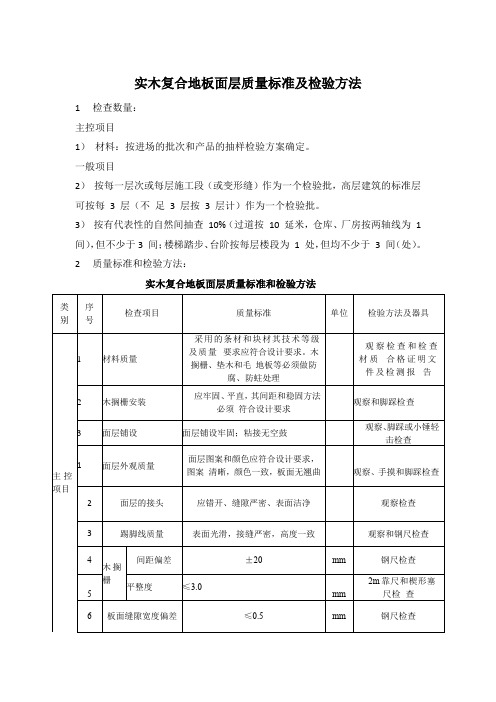 实木复合地板面层质量标准及检验方法