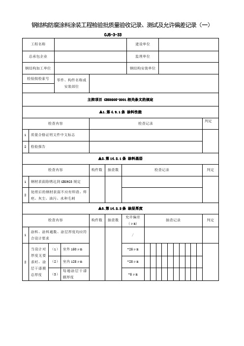 钢结构防腐涂料涂装工程检验批质量验收记录、测试及允许偏差记录