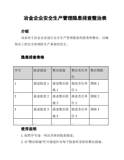 冶金企业安全生产管理隐患排查整治表