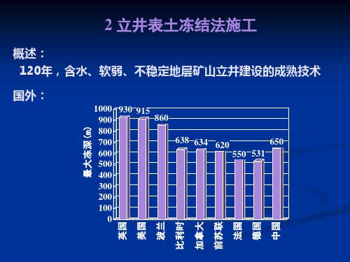 冻结法施工井筒(表土)