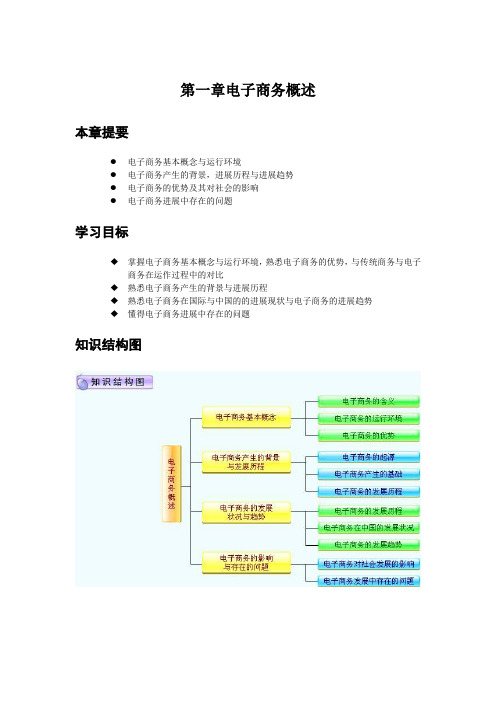 第一章电子商务概述