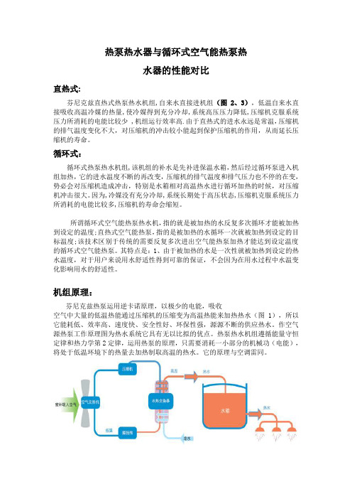 芬尼克兹空气能热水器