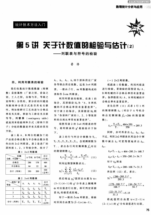 统计技术方法入门第5讲 关于计数值的检验与估计C2)——列联表与符号的检验