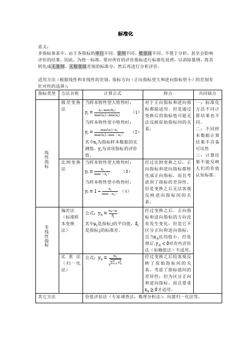 指标标准化方法