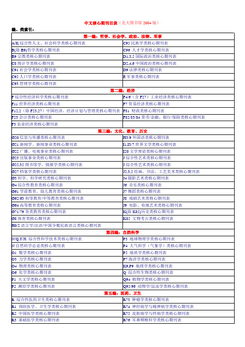 中文核心期刊目录(北大图书馆2004版)