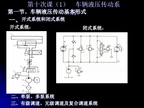 典型液压系统及液压系统的设计简介PPT课件