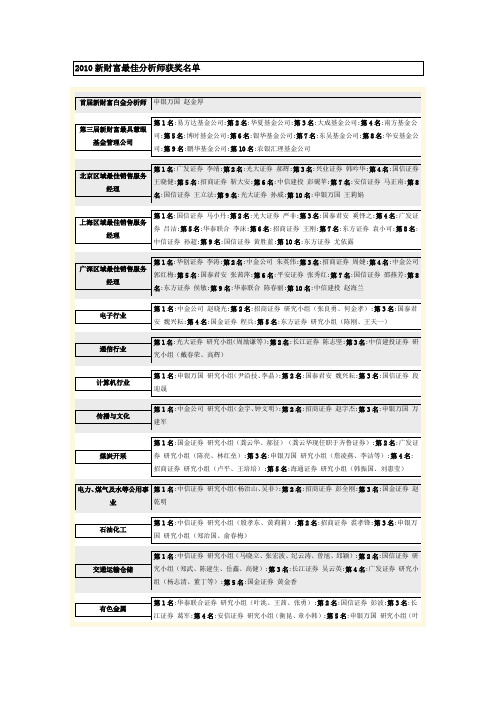 2010新财富最佳分析师获奖名单——中国最牛的证券分析师