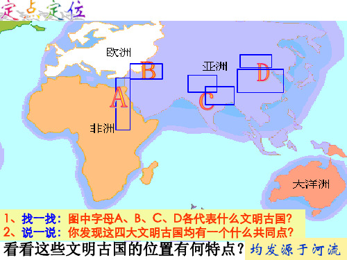 亚非大河文明1.亚非大河文明古代埃及ppt课件