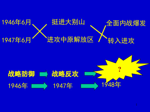 人教版八年级历史上册第18课战略大决战1PPT课件