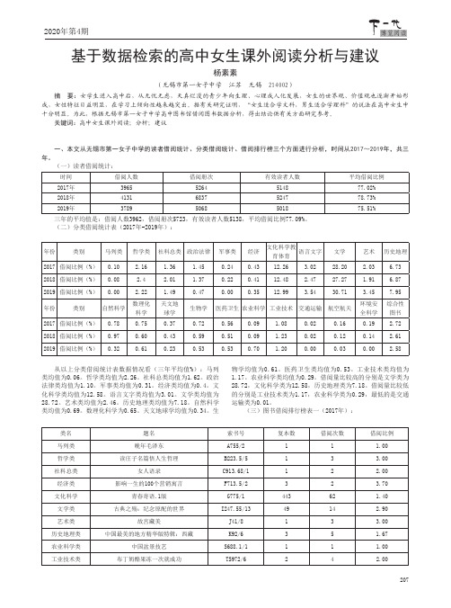 基于数据检索的高中女生课外阅读分析与建议