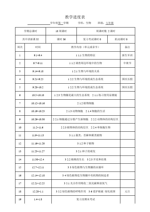 人教版7上生物学教学进度表(课时计划)