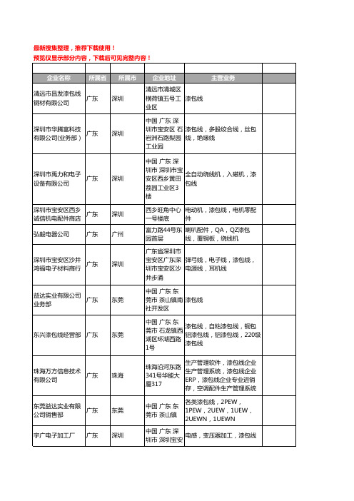 新版广东省漆包线工商企业公司商家名录名单联系方式大全1330家