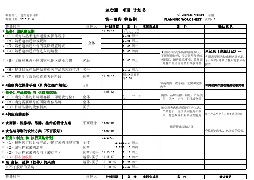 速卖通项目计划书