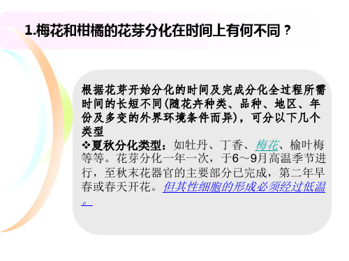 梅花和柑橘的花芽分化在时间上有何不同