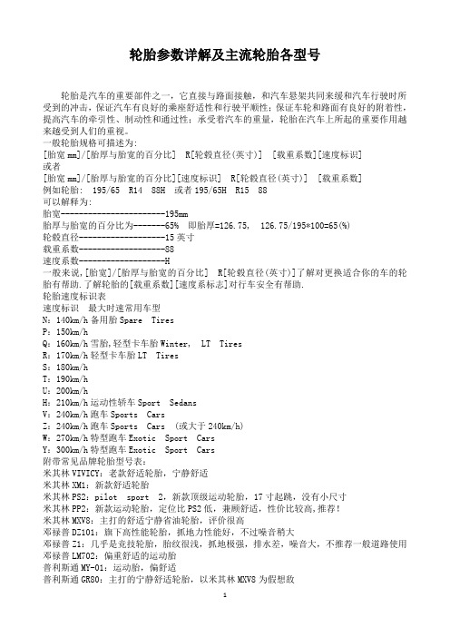 常用车轮胎参数详解