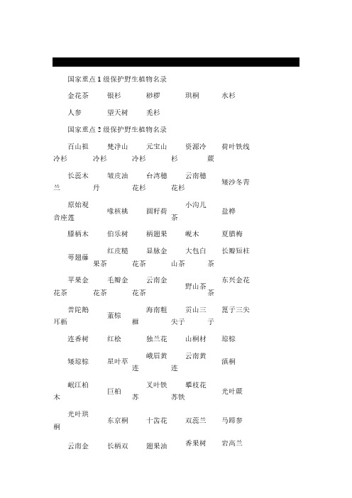 【免费下载】国家重点1级保护野生植物名录