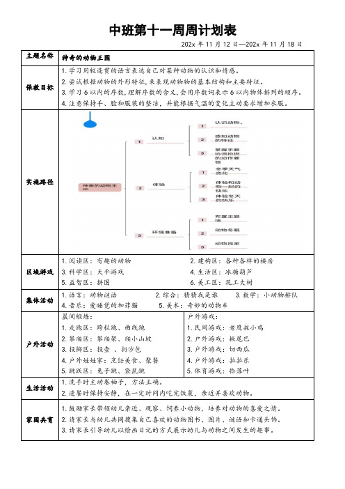 中班第十一周周计划表