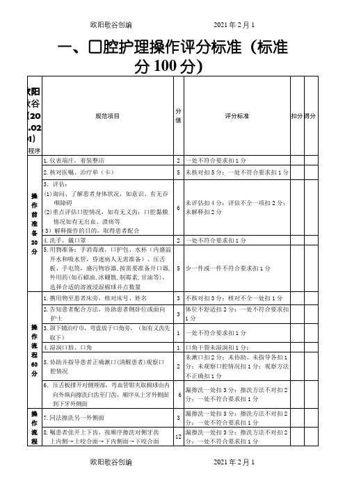 55项临床护理操作评分标准之欧阳歌谷创编