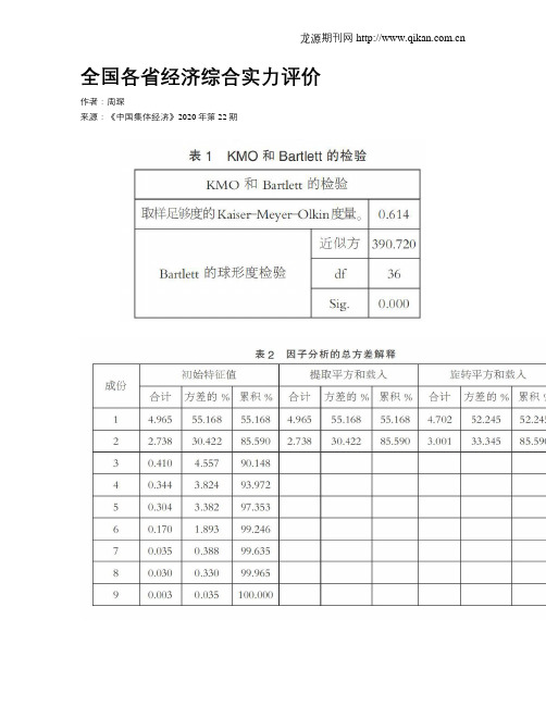 全国各省经济综合实力评价