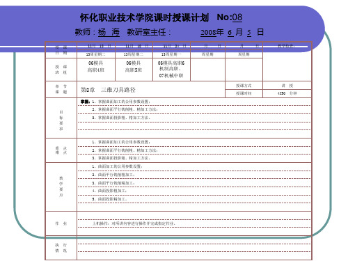 三维刀具