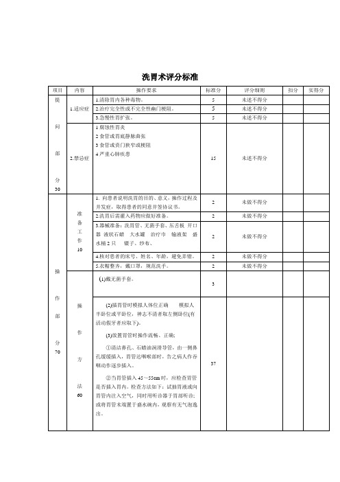 洗胃术评分标准