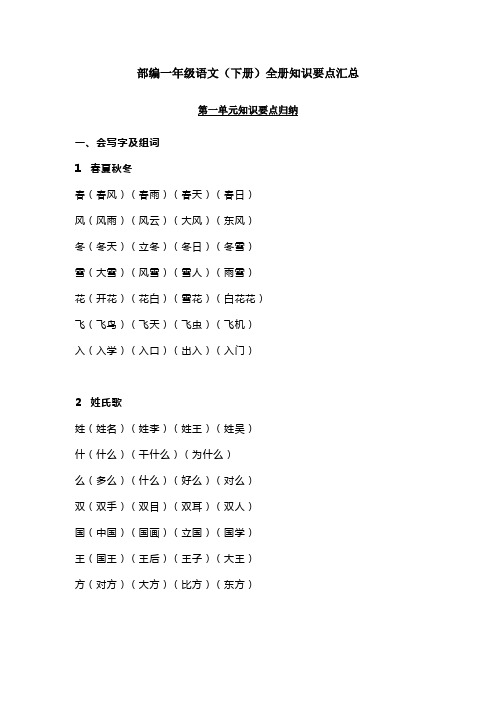 2020最新部编一年级语文(下册)全册知识要点汇总