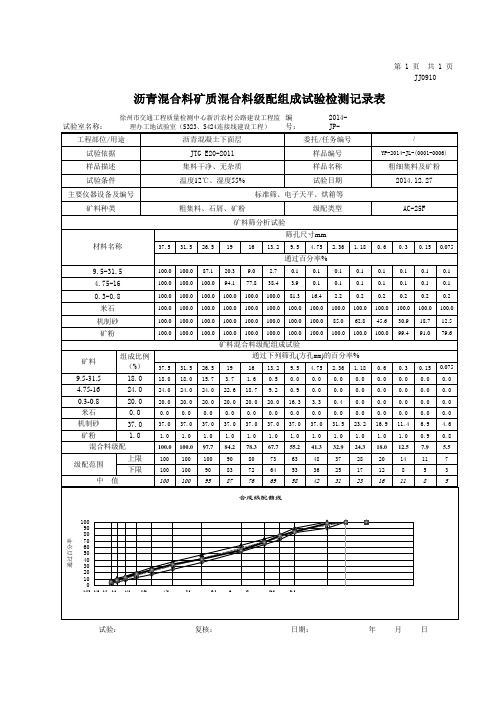 江苏2013新版ac-13级配组成集料筛分报告