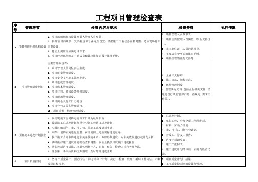 项目管理事项综合检查表