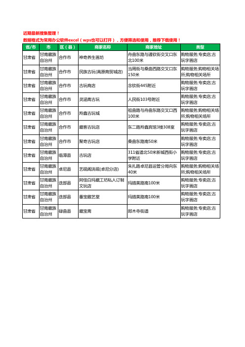 2020新版甘肃省甘南藏族自治州古玩工商企业公司商家名录名单黄页联系方式大全12家