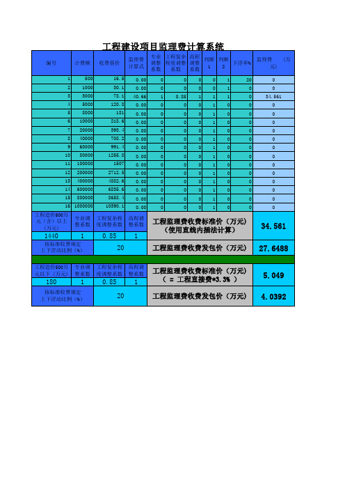 工程建设项目监理费计算系统(发改价格(2007)660号)20140401