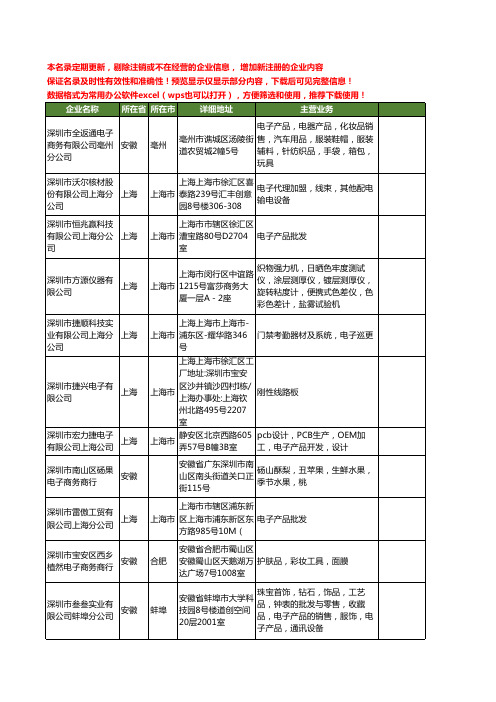 新版全国深圳市电子工商企业公司商家名录名单联系方式大全80家